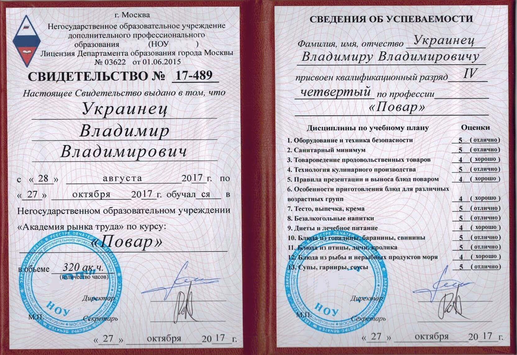 Диплом повара